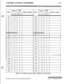 Page 273CUSTOMER DATABASE PROGRAMMING
C-15DEFAULTNEW
DEFAULTNEWINDEXcos
DIGITS (12 MAX.)INDEXcos
DIN DIN
DIGITS (12 MAX.)
DIN DIN
11 161I  I
II
139 1 1171 1 1
140 1 1172 1 1
141 1 1173 1 1
142 1 1174 1 1
143 
1 1175 1 1
Table C-4: Verified Account Codes (FLASH 31) (Continued)
STARPLUS Triad-S Product Description ManualIssue 7 - November 1998 