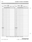 Page 274C-16
CUSTOMER DATABASE PROGRAMMINGEW I-^DIGITS (12MAX.)/ DEFAULT 1”DlGlTS(12 MAX.1/
Table C-4: Verified Account Codes (FLASH 31) (Continued)Issue 
1 - November 1998S JARPLUS Triad-S Product Description Manual
;t ‘:-Z.. . ;-.h .  .  ..-.,.,-_. ./‘; --:,: .,., 