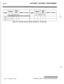 Page 276..‘..C-18CUSTOMER DATABASE PROGRAMMING
DIGITS (12 MAX.)DIGITS (12 MAX.)
Table C-4: Verified Account Codes (FLASH 31) (Continued)
Issue I- November 1998ST~RPLUS Triad-S Product Description Manual 