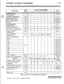 Page 277CUSTOMER DATABASE PROGRAMMINGc-19
DATA FIELDPGEI
BTNCO LINE PORT NUMBER
400 ms
tLine Grouo Proarammina1 Ah3
Class of Service
Programming
CO Line Ringing
Assignments
CO Line Identification
Display
co1 :Al9
All 0Sta 100
Refer to CO Line Ringing Assignments
tLine XX
Line XX
Line XX
Line XX
Line XX
Line XX
Line XX
Line XX
Line XX
Bothway
DTMFI co2:I
co3:
co4:
A/11I co5:
II co7:I
C08:
Trunk Direction
Display Ring Assignments
PAGE A
Transmit Volume Option
Preset Call Forward
Destination
Preset Forward Voice...