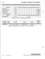 Page 278c-20CUSTOMER DATABASE PROGRAMMINGTable C-5: CO Line Programming (FLASH 40)FLEX
CUSTOM-
BTNFUNCTIONFORMATDEFAULTER
DATA
1Dial Pulse Parameters60140, 6613360/40
Table C-6: Miscellaneous CO Parameters & Timers (FLASH 41)
Issue 1 - November 1998STARPLUS Triad-S Product Description Manual 