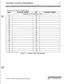 Page 2913454
3555
3656
3757
3858
3959
CUSTOMER DATABASE PROGRAMMINGc-33
Programmed from the first Attendant Station.
BIN# 1TELEPHONE NUMBERBIN #TELEPHONE NUMBER
Monitored by Toll Restriction (COS)Table C-l 1: System Speed Dial Numbers
STARPLUS Triad-S Product Description Manualissue 1 - November 1998 