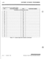 Page 292c-34CUSTOMER DATABASE PROGRAMMINGProgrammed from the first Attendant Station.
Issue 1 - November 1998
Table C-l 1: System Speed Dial Numbers (Continued)
STARPLUS Triad-S Product Description Manual 