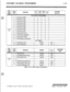 Page 293CUSTOMER DATABASE PROGRAMMINGc-35Table C-12: ACD Group Parameters
S TARPLUS Triad-S Product Description Manualissue I- November 1998 