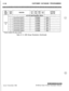 Page 294C-36CUSTOMER DATABASE PROGRAMMING
nnouncemen
*Features available with optional software.Table C-l 2: ACD Group Parameters (Continued)Issue 
1 - November 1998STARPLUS Triad-S Product Description Manual 