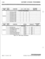 Page 296C-38CUSTOMER DATABASE PROGRAMMINGissue I- November 1998
Table C-13: UCD Group Parameters
/ .  .; “. :,, :- .-.!I ‘. .::: : .:
STARPLUS Triad-S Product Description Manual 