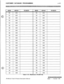 Page 299CUSTOMER DATABASE PROGRAMMINGc-41Table C-15: Mailboxes (FLASH 68)
STARPLUS Triad-S Product Description Manualissue 1 - November 1998 