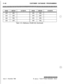 Page 306IC-48CUSTOMER DATABASE PROGRAMMING
Table C-15: Mailboxes (FLASH 68) (Continued)
Issue 7 - November 7998S JARPLLJS Triad-S Product Description Manual 