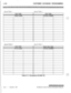 Page 308c-50:CUSTOMER DATABASE PROGRAMMING
Special Table 1
Area Code:
Special Table 2
Area Code:
mice c;oaesIIOFFILE CODESI
Special Table 3
Area Code:
Special Table 4
Home Area Code:
Off ice CodesIIOFFICE CODES-ITable C-l 7: Exceptions (FLASH 70)
Issue 1 - November 1998STARPLUS Triad-S Product Description Manual 