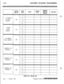 Page 310c-52CUSTOMER DATABASE PROGRAMMING1 + 10 DIGITSLD TOLL
ROUTE7 DIGIT
LOCAL
ROUTE
1+7 DIGITS
TOLL ROUTE
DEFINED BY
DEFAULT
DEFINED BY
DEFAULT
DEFINED BY
DEFAULT
Issue 1 - November 7998STARPLUS Triad-S Product Description Manual 