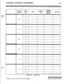 Page 311CUSTOMER DATABASE PROGRAMMING
c-53Table C-21 : Route List
STARPLUS Triad-S Product Description Manua/Lssoe I- November 1998 