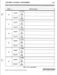 Page 313CUSTOMER DATABASE PROGRAMMING
c-5503INSERT
DELETEPIPOST
PI
(PW
04
[l] PRE
INSERTPIPOST
DELETE
PI
0’ W
05INSERT
[l] PRE
PIPOST
DELETE
WI
PW
Table C-22: Insert/Delete
STARPLUS Triad-S Product Description Manual
Issue I- November 1998 