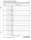 Page 315:CUSTOMER DATABASE PROGRAMMING
c-57
TABLET
12
13
14
15
16
17
[l] PRE 1DIGITS DIALED
INSERTPIPOST
DELETE
PI
PW
[l] PRE
INSERTPIPOST
DELETE
PI
6-3
[l] PRE
INSERTPIPOST
DELETE
PI
0’ W
[l] PRE
INSERTPIPOST
DELETE
WI
PW
[l] PRE
INSERT
PIPOST
DELETE
PI
P W
INSERT
DELETE
[l] PRE
PIPOST
PI
PW
Table C-22: Insert/Delete
STARPLUS Triad-S Product Description Manual/ssue I - November 7998 