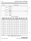 Page 316C-58CUSTOMER DATABASE PROGRAMMINGTABLE
18INSERT
[l] PRE
PIPOSTDIGITS DIALED
DELETEPI
0-E)
19
[l] PREINSERT
PIPOST
DELETEI 
I
PI
VW
Table C-22: Insert/Delete
1
Table C-23: 3-Digit Area/Office Code Route List
issue 1 - November 1998STARPLUS Triad-S Product Description Manual 