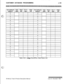 Page 317CUSTOMER DATABASE PROGRAMMING
c-59Table C-23: 3-Digit Area/Office Code Route List
STARPLUS Triad-S Product Description ManualIssue I- November 1998 