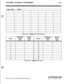 Page 319CUSTOMER DATABASE PROGRAMMING
C-61
AREA CODEROUTE 1Table C-24: 6-Digit Area Code/Routing
717
818
919
IO20
Table C-25: 
6-Digit Office Code
STARPLUS Triad-S Product Description ManualIssue I - November 1998 