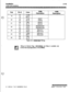 Page 353Table 2-2: CKIBESIB Wiring
Wiring for External Page, MOH/BGM, and Relay Is available onlyat the first boardposition of the 
BKSU.
S JARPLUS Triad-S /nsta/lation Manual
lslrl5lllsw5llmlmlmlml
issue I- December 1998 