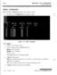 Page 3744-10Maintenance and Troubleshooting
Remote Maintenance
Inl~l~l~l~l~l~l~l~l~l~l~l~l~l~l~l~l~l~l~l~l~l~l~l~l~l~l~l~l~l~l~l
Station Configuration
Figure 4-3; Station Conjguration illustrates what is printed out when:
+The installer enters DSl at the maint> prompt
Where: 
Stations
Figure 4-3: Station Configuration
Column 1 lists the station number.
Column 2 indicates station type 
(keyset, DSS, SLT).
Keyset - ID 0 = Key station
DSS/DLS - ID 1 = DSS Map 1
SLT-ID 5 = SLT
SLT w/Lamp -ID 6 = SLT with Message...