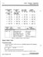 Page 4382-16System Parameters Programming
Additional System TimersSYSTEM 
REDIALATD DISPLAYCALL CVRG
MODEM
TIMER
TIMERRING TIMER
ANSWER T/O
#E%lzi!zl %lzcLizl +Em
PULSE DIAL I/ODTMF TIME
TIMEROPERATION
#15 #LLic2a%17 %D
*: *- #+n #kKE
ProgramFlex
FeatureDef auk
CodeButton
(after initialization)Additional System Timers:
FLASH 02 1Repeat Redial Timer
060 seconds
2ATD Display Timer
01 seconds
3Call Coverage Ring Timer5 seconds
4Modem Answer Time-out25 seconds
5Pulse Dial Inter-Digit Timer300 ms
6DTMF Time...