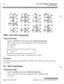 Page 5003-2CO Line Attributes ProgrammingPage A Introduction
DTMF 
/ DPco I PBXUNADISA T I T
Ykkizm *!lcIKi *Is %+;PRIVACYLOOP 
SUPVDISACO GROUP
*LizEEl *- *ilzz!Il *Is
cosRING ASSIGNCO LINE IDTRUNK DIR
*-4%isEzizl*-:%-DISPLAY RING
*- +k-%115 #-;PAGE APAGE B
1117+%- +n $120PAGE CNEXT (FWD)
NEXT (BACK)NEW RANGE
%- %122%?- *Ifaz3zlI
DTMF / Dial Pulse Programming
Programming Steps
1Press the DTMFIDIAL PULSE flexible button (FLASH 40, Button #I).
2Enter a l-digit value (O-l) that corresponds with the following...