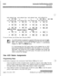 Page 5906-24Automatic Call Distribution (ACD)
ACD GroupACDGROUP558ACDGROUP559ACDGROUP580ACDGROUP
561
+k-612 *tEiEl #lxixlACDGROUP562ACD
GROUP583ACDGROUP564ACDGROUP565
3#m %+a +kLIial %+!xziIl
To erase all stations, press [#] three times, then press HOLD.If an ACD member is assigned to a specific ACD group and uses the 
login-
logout codes to enter and exit an ACDgroup other than their own assigned
group, the database programming for ACD stations is automatically
changed to re flee t the different group.
It is...