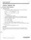 Page 609Voicemail Groups (VM)
Voicemail Outpulsing Table8-5
Voicemail Outpulsing Table
,,?$. Voicemail In-Band Signaling
d.,... ‘L- ”i.c -7
Programming Steps
1Press FLASH and dial [66]. The following message is shown on the display phone.
VOICEPRE XXXXXXXXXXXXE
MAIL YSUF XXXXXXXXXXXXEWhere:
y = Table Index (O-7)
X = Entered Digits (O-9, 
#, *, Pauses)
2The TABLE 00 flexible button (Button #I) led is lit. To change tables, press the
appropriate flexible button (Buttons 2-8) and perform the following procedures....