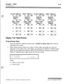 Page 627:
Exception Tables
Toll RestrictionALLOW TABLE ADENY TABLE A
ALLOW TABLE BDENY TABLE B
*n %n O13*DSPECIALSPECIALSPECIAL
SPECIAL
TABLE 1TABLE 2TABLE 3TABLE 4
#lzzTl %n 1172#18AREA CODEAREA CODEAREA CODE
DISPLAY
TABLE 1TABLE 2
TABLE 3TABLES
~lIGIxl+k110 s%lli+I$ 113
lklixi3l1114*lliKxl*116
Programming Steps
1Press the DISPLAY TABLES flexible button (FLASH 70, Button #12) while entering
information into a table.
2While viewing entries made into an Allow or Deny Table, two entries at a time are
displayed on...