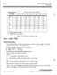 Page 638Least Cost Routing (LCR)
LCR Tables
5
NNNNNYY
c 6NNNNN
NY0
S
J = Cannot Use Line Group
Y = Has Access to Line Group
Table 1 O-l: LCR Class of Service Table
Insert / Delete Table
Programming Steps
1Press INSERT/DELETE TABLE flexible button (FLASH 75, Button #5). The following
message will be shown on the display phone:
IDIGIT INSERT 
/ DELETE
ENTER TT X DDD HOLD
I
zEnter the table information as follows:
Where:
T T = Insert/Delete Table Number 00-19
X = [0] Pre-Delete numbers (first digits dialed in the...