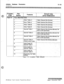 Page 657::
Initialize Database Parameters
IntroductionTable 11-4: Exception Table Defaults
STARPLUS Triad-S System Programming Manualhue I- December 1998 