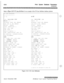 Page 67412-6Print System Database Parameters
Introduction
Refer to 
Figure 12-Z: CO Li?ze Attributes for an example of the CO Line Attributes database printout.CO LINE ATTRIBUTES
-_.__....--..--..-
co 001DIAL 
PULSE/DTMF DTMF
PBX/CO co
UNIVERSAL NIGHT ANS ENABLED
DISA TRK TO TRK ENABLED
PRIVACY ENABLED
LOOOP SUPERVISION 4
DISA TYPE NONE
LINE GROUP 1
CLASS OF SERVICE 
- 1
LINE IDENTIFICATION LINE 001
CO DIRECTION 
- INCOMING-OUTGOING
RING ASSIGNMENTS
1OOAT-l SIGNAL TYPE 
- LOOP START
T-l 
RINGBACK ENABLED
T-l...