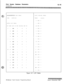 Page 683Print System Database Parameters
Introduction
adm>EXCEPTION CODE TABLE
CODEROUTE NO
ROUTE LIST TABLE
RT TIME COST CO GRP INS/DEL GRP PR
0 1026
101
2026
101
3026
101
4026
101DIGIT INS/DEL TABLE
TABLE
DIGITS
0 PRE P
1 PRE P
2 PRE P
3 PRE P
4 PRE P
5 PRE P
6 PRE P
11
0001017PREP
20001018PREP
30001019PREP
400010110PREP2 1010
10111PREP
201010112PREP
301010113PREP
401010114PREP3 1072
10115PREP
207210116PREP
307210117PREP
407210118PREP
19
PREPFigure 12-7: LCR Tables
STARPLUS Triad-S System Programming...
