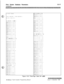 Page 685Print System Database Parameters
Introduction12-17
3 DIGIT TABLE
59728N17N598 2 8 N 1 7 N
CODE LEADING 1 NON-LEADING
1599 2 8 N 1 7 N
RR PP 6 RR PP 6600 0 11 N 1 7 N
601 0 11 N 1 7 N
11 ## ## N 6 
## N
200 0 11 N 1 7 N
201 0 11 N 1 7 N
202 0 11 N 1 7 N
203 0 11 N 1 7 N
204 3 11 N 1 7 N
205 0 11 N 1 7 N
206 0 11 N 1 7 N
207 0 11 N 1 7 N
208 0 11 N 1 7 N
209 0 11 N 1 7 N
210 0 11 N 1 7 N
Zll####N17N212 0 11 N 1 7 N
213 0 11 N 1 7 N
214 0 11 N 1 7 N
215 0 11 N 1 7 N
216 0 11 N 1 7 N
217 0 11 N 1 7 N
218 0...