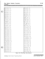 Page 687.
Print System Database Parameters
Introduction
!7928N17N
?8028N17N
281 0 11 N 1 7 N
282 2 8 N 1 7 N
283 2 8 N 1 7 N
284 2 8 N 1 7 N
285 2 8 N 1 7 N
286 2 8 N 1 7 N
287 2 8 N 1 7 N
288 2 8 N 1 7 N
289 2 8 N 1 7 N
29028N 17N
29128N 17N
29228N 17 N
29328N 17N
294 2 8 N 1 7 N
29528N17N29628N 17N
297 2 8 N 1 7 N
29828N 17N
299 2 8 N 1 7 N
300 0 11 N 1 7 N
301 0 11 N 1 7 N
302 0 11 N 1 7 N
303 0 11 N 1 7 N
304 0 11 N 1 7 N
305 0 11 N 1 7 N
306 3 11 N 1 7 N
307 0 11 N 1 7 N
308 0 11 N 1 7 N
309 0 11 N 1 7 N...