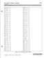 Page 689Print System Database Parameters
Introduction365 2 8 N 1 7 N
366 2 8 N 1 7 N
367 2 8 N 1 7 N
368 2 8 N 1 7 N
36928N 17N
370 2 8 N 1 7 N
371 2 8 N 1 7 N
372 2 8 N 1 7 N
373 2 8 N 1 7 N
374 2 8 N 1 7 N
375 2 8 N 1 7 N
376 2 8 N 1 7 N
377 2 8 N 1 7 N
378 2 8 N 1 7 N
37928N 17N
380 2 8 N 1 7 N
381 2 8 N 1 7 N
382 2 8 N 1 7 N
383 2 8 N 1 7 N
384 2 8 N 1 7 N
385 2 8 N 1 7 N
386 2 8 N 1 7 N
387 2 8 N 1 7 N
388 2 8 N 1 7 N
389 2 8 N 1 7 N
390 2 8 N 1 7 N
39128N 17 N
392 2 8 N 1 7 N
393 2 8 N 1 7 N
39428N 17N...