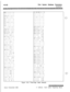 Page 690Print System Database Parameters
Introduction
IO8 0 11 N 1 7 N
109 0 11 N 1 7 N
I10 0 11 N 1 7 N
Ill 14 N 1 3 N
112 0 11 N 1 7 N
I13 0 11 N 1 7 N
i14 0 11 N 1 7 N
Il.5 0 11 N 1 7 N
116 3 11 N 1 7 N
117 0 11 N 1 7 N
118 3 11 N 1 7 N
119 0 11 N 1 7 N
12028N 17N
121 2 8 N 1 7 N
$2228 N17 N
$23 0 11 N 1 7 N
12428 
N17 N
425 0 11 N 1 7 N
12628 N17 N
42728 N17 N
42828N17 N
42928 N17 N
43028 N17 N
431 2 8 N 1 7 N
43228 N17 N
43328 
N17N43428 
N17 N
435 0 11 N 1 7 N
43628N 17N
43728 
N17 N
43828 
N17N439 2 8 N 1...