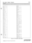 Page 691Print System Database Parameters
Introduction12-23
15128N17 N
$52 2 8 N 1 7 N
953 2 8 N 1 7 N
154 2 8 N 1 7 N
155 2 8 N 1 7 N
456 2 8 N 1 7 N
457 2 8 N 1 7 N
458 2 8 N 1 7 N
459 28N 17N
460 2 8 N 1 7 N
461 2 8 N 1 7 N
462 2 8 N 1 7 N
463 2 8 N 1 7 N
464 2 8 N 1 7 N
165 2 8 N 1 7 N
466 2 8 N 1 7 N
467 2 8 N 1 7 N
468 2 8 N 1 7 N
46928N 17N
470 2 8 N 1 7 N
47128N17N472 2 8 N 1 7 N
473 2 8 N 1 
7 N
474 2 8 N 1 7 N
475 2 8 N 1 7 N
476 2 8 N 1 7 N
477 2 8 N 1 7 N
478 2 8 N 1 7 N
479 2 8 N 1 7 N
480 2 8 N 1 7...