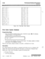 Page 69412-26Print System Database Parameters
Introduction580 0 11N 1 7
N5812 8N 1 7
N582 2 8N 1 7
N583 2 8N 1 7
N584 2 8N 1 7
N585 2 8N 1 7
N586 2 8N 1 7
N587 2 8N 1 7
N588 2 8N 1 7
N58928N17
N59028N 17N
59128N17N59228N17
N59328N17
N59428N 17N
59528N17
N596 2 8N 1 7
N
9832 8 N1 7 N
9842 8 N1 7 N
98528N 17N
98628N 17N
98728N 17N
9882 8 N1 7 N
9892 8 N1 7 N
99028N 17N
99128N17N99228N 17N
99328N 17N
9942 8 N1 7 N
99528N 17N
99628N17N
99728N17N
9982 8 N1 7 N
9992 8 N1 7 N
Figure 12-8: Three-Digit Table Defaults...