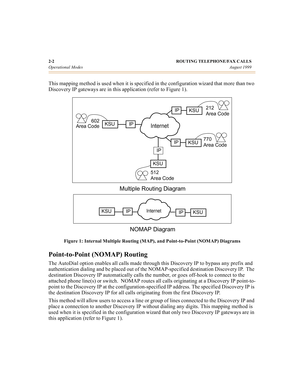 Page 172-2 ROUTING TELEPHONE/FAX CALLS
Operational ModesAugust 1999
This mapping method is used when it is specified in the configuration wizard that more than two 
Discovery IP gateways are in this application (refer to Figure 1).
Figure 1: Internal Multiple Routing (MAP), and Point-to-Point (NOMAP) Diagrams
Point-to-Point (NOMAP) Routing
The AutoDial option enables all calls made through this Discovery IP to bypass any prefix and 
authentication dialing and be placed out of the NOMAP-specified destination...