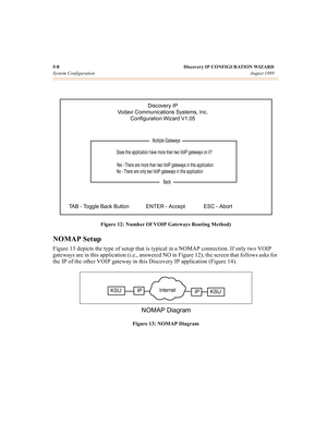 Page 335-8 Discovery IP CONFIGURATION WIZARD
System ConfigurationAugust 1999
Figure 12: Number Of VOIP Gateways Routing Method)
NOMAP Setup
Figure 13 depicts the type of setup that is typical in a NOMAP connection. If only two VOIP 
gateways are in this application (i.e., answered NO in Figure 12), the screen that follows asks for 
the IP of the other VOIP gateway in this Discovery IP application (Figure 14).
Figure 13: NOMAP Diagram
Discovery IP
Vodavi Communications Systems, Inc.
Configuration Wizard V1.05...