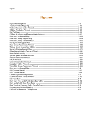 Page 15Figuresxiii
Figures
Digital Key Telephone  .......................................................................................................................................  1-6
 Flash 31 Button Mapping ................................................................................................................................  2-10
Verified Account Codes Printout ...................................................................................................................  2-13
CO Line...