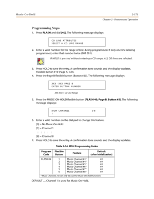 Page 197Music-On-Hold2-171
Chapter 2 - Features and Operation
Programming Steps
1. Press FLASH and dial [40]. The following message displays:
2. Enter a valid number for the range of lines being programmed. If only one line is being 
programmed, enter that number twice (001 001).
3. Press HOLD to save the entry. A confirmation tone sounds and the display updates. 
Flexible Button #19 (Page A) is lit.
4. Press the Page B flexible button (Button #20). The following message displays:
XXX-XXX = CO Line Range
5....