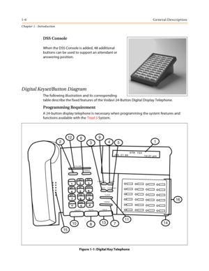 Page 241-6General Description
Chapter 1 - Introduction
DSS Console
When the DSS Console is added, 48 additional 
buttons can be used to support an attendant or 
answering position.
Digital Keyset/Button Diagram
The following illustration and its corresponding 
table describe the fixed features of the Vodavi 24-Button Digital Display Telephone.
Programming Requirement
A 24-button display telephone is necessary when programming the system features and 
functions available with the Triad-S System.
 
Figure 1-1:...