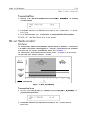 Page 235Single Line Telephone2-209
Chapter 2 - Features and Operation
Programming Steps
1. Press the SLT HOOK FLASH TIMER flexible button (FLASH 01, Button #14). The following 
message displays:
2. Enter a valid number on the dial pad that corresponds to 0.5-2.0 seconds in 1/10 second 
increments.
3. Press HOLD to save the entry. A confirmation tone sounds and the display updates.
DEFAULT … SLT Hook Flash Timer is set at 10 (one second).
SLT Hook Flash Bounce Timer
Description
The SLT Hook Flash Bounce Timer...