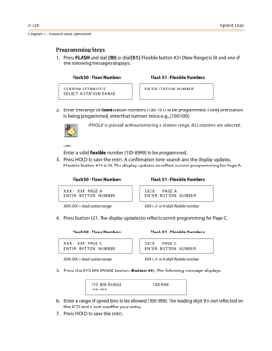 Page 2422-216Sp ee d Di al
Chapter 2 - Features and Operation
Programming Steps
1. Press FLASH and dial [50] or dial [51]. Flexible button #24 (New Range) is lit and one of 
the following messages displays:
2. Enter the range of fixed station numbers (100-131) to be programmed. If only one station 
is being programmed, enter that number twice, e.g., [100 100].
-or-
Enter a valid flexible number (100-8999) to be programmed.
3. Press HOLD to save the entry. A confirmation tone sounds and the display updates....