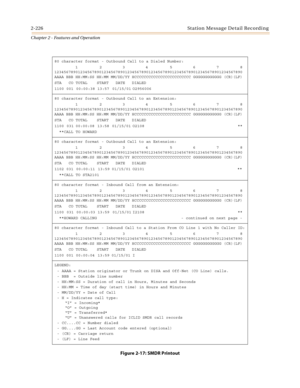 Page 2522-226 St a tio n  Me ssa g e De ta il  Rec o rd i n g
Chapter 2 - Features and Operation
Figure 2-17: SMDR Printout
80 character format - Outbound Call to a Dialed Number:
1 234 56 7 8
12345678901234567890123456789012345678901234567890123456789012345678901234567890
AAAA BBB HH:MM:SS HH:MM MM/DD/YY HCCCCCCCCCCCCCCCCCCCCCCCC GGGGGGGGGGGG (CR)(LF)
STA   CO TOTAL    START   DATE   DIALED
1100 001 00:00:38 13:57 01/15/01 O2956006
80 character format - Outbound Call to an Extension:
1 234 56 7 8...