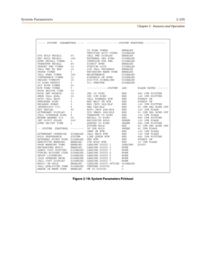 Page 261System Parameters2-235
Chapter 2 - Features and Operation
Figure 2-18: System Parameters Printout
----- SYSTEM  PARAMETERS ---- --------------------SYSTEM FEATURES -------------
SYS HOLD RECALL
EXC HOLD RECALL
ATND RECALL TIMER
TRANSFER RECALL
PRESET FWD TIMER
CALL FWD NO ANS
PAUSE TIMER
CALL PARK TIMER
CONFERENCE TIMER
PAGING TIMEOUT
CO RING DETECT
SLT RCVR TIMER
M/W TONE TIMER
HOOK SWITCH TIME
HOOK SWT BOUNCE
SMDR CALL QUAL
AUTO CALL BACK
REMINDER RING
RELEASE GUARD
INTERDIGIT T/O
RPT REDIAL
ATTENDANT...