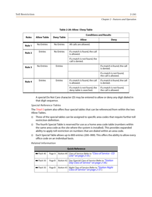 Page 267Toll Restriction2-241
Chapter 2 - Features and Operation
A special Do Not Care character (D) may be entered to allow or deny any digit dialed in 
that digit sequence.
Special Reference Tables
The Triad-S system also offers four special tables that can be referenced from within the two 
Allow Tables.
Three of the special tables can be assigned to specific area codes that require further toll 
restriction definition.
The fourth Special Table is reserved for use as a home area code table (numbers within...