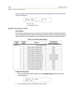 Page 2742-248Toll Restriction
Chapter 2 - Features and Operation
Press the DISPLAY TABLES button again, the next 6 entries display. This continues until all 
codes are displayed.
XXX= Area Code
YYY= Allowed Office Code
Initialize Exception Tables
Description
The Exception Tables parameters, including the Allow/Deny Tables and the Special Tables, 
may be initialized setting all tables to their original, default values. The following Tables are 
cleared returning to their default value upon initializing the...