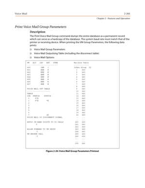 Page 291Voice Mail2-265
Chapter 2 - Features and Operation
Print Voice Mail Group Parameters
Description
The Print Voice Mail Group command dumps the entire database as a permanent record 
which can serve as a hardcopy of the database. The system baud rate must match that of the 
printer or receiving device. When printing the VM Group Parameters, the following data 
prints:
Voice Mail Group Parameters
Voice Mail Outpulsing Table (including the disconnect table)
Voice Mail Options
Figure 2-20: Voice Mail Group...