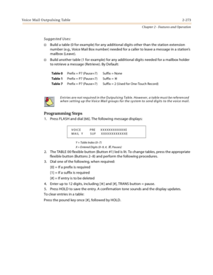 Page 299Voice Mail Outpulsing Table2-273
Chapter 2 - Features and Operation
Suggested Uses:
Build a table (0 for example) for any additional digits other than the station extension 
number (e.g., Voice Mail Box number) needed for a caller to leave a message in a station’s 
mailbox (Leave).
Build another table (1 for example) for any additional digits needed for a mailbox holder 
to retrieve a message (Retrieve). By Default:
Programming Steps
1. Press FLASH and dial [66]. The following message displays:
Y =...